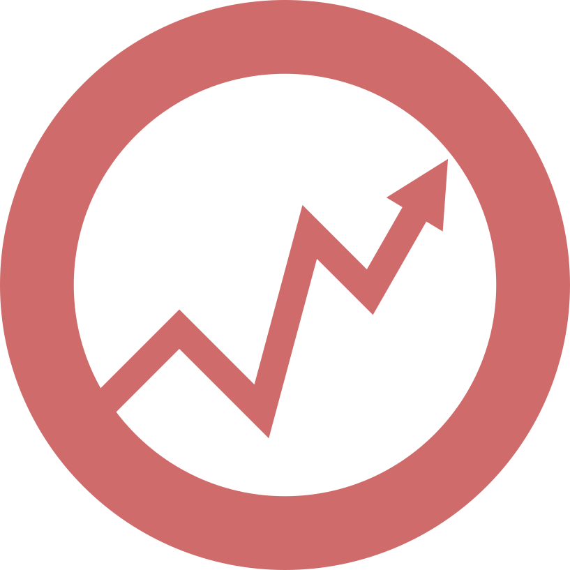 Performance Graphs